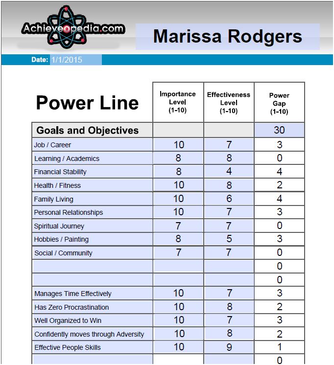Marissa Rodger's Life Power Line1
